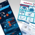 Infografiken