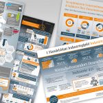 Infografiken